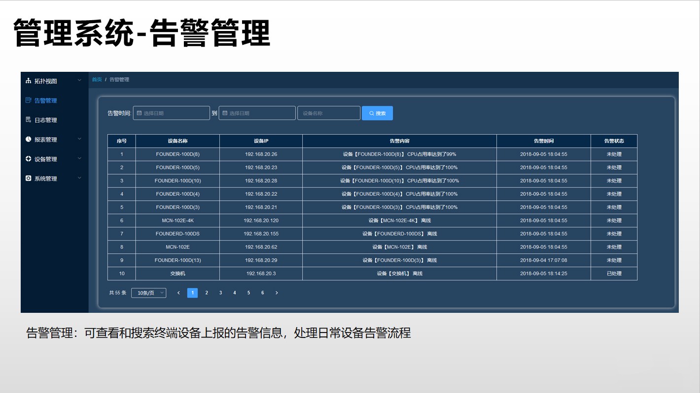 管理系统.jpg